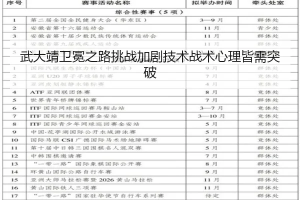 wu-da-jing-wei-mian-zhi-lu-tiao-zhan-jia-ju-ji-shu-zhan-shu-xin-li-jie-xu-tu-po-2-686.jpg